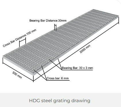 HDG Grating Walkway HDG Grating Walkway